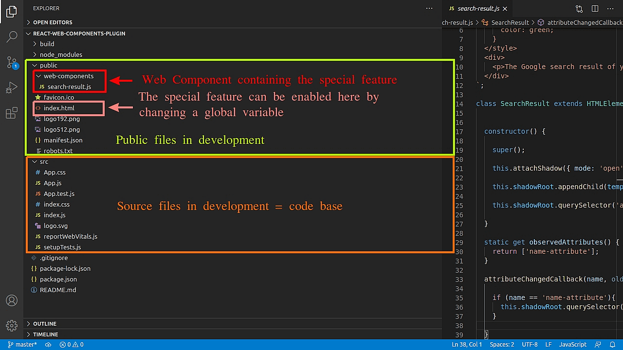 The project file and folder structure