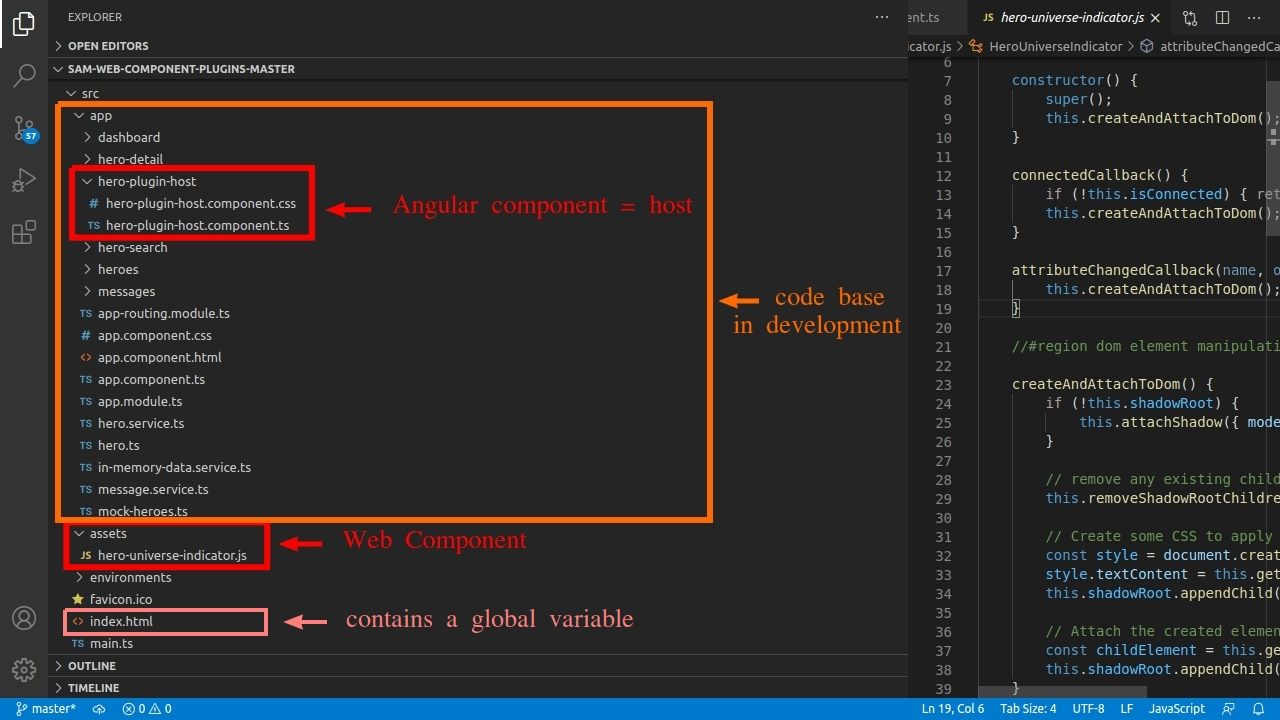 The updated folder structure