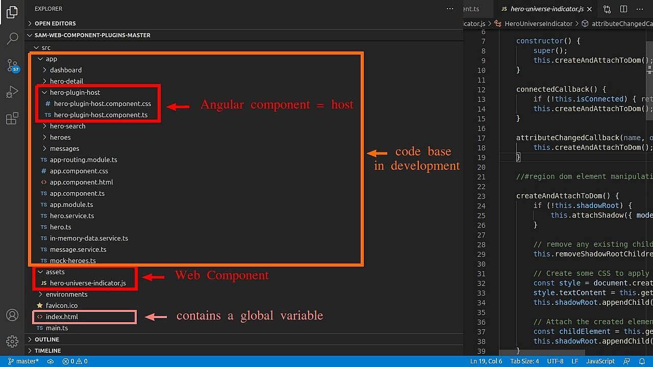 The updated folder structure