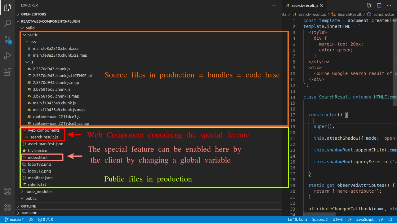 The build output files in the build folder.