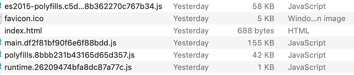 Angular produces quite big bundles