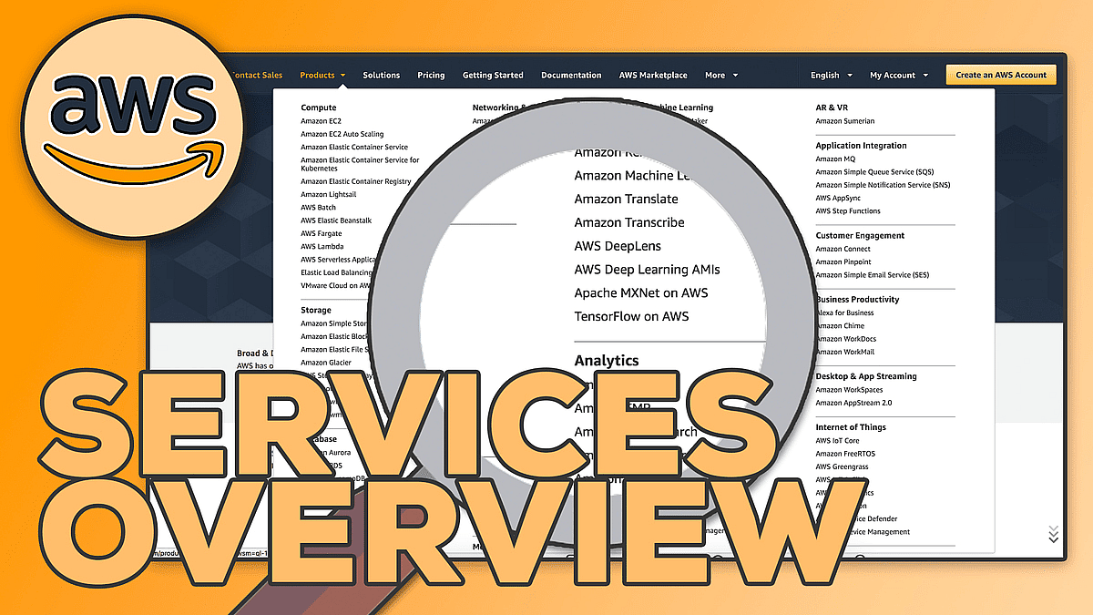 Article thumbnail for AWS All Services Overview