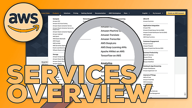 Article thumbnail for AWS All Services Overview