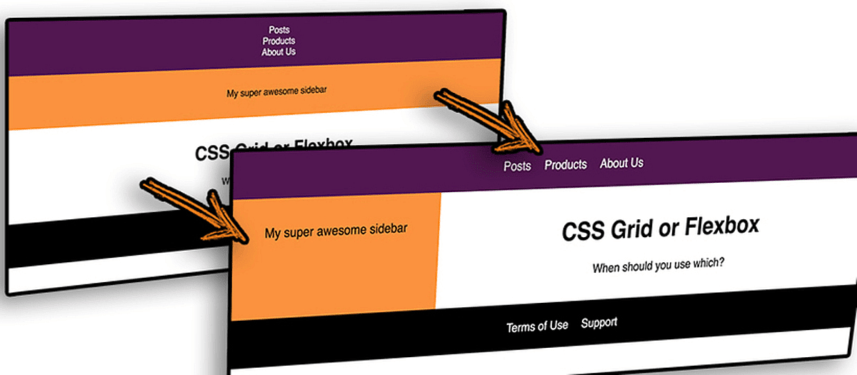 Header, Aside, Main and Footer before and after adding CSS Grid.