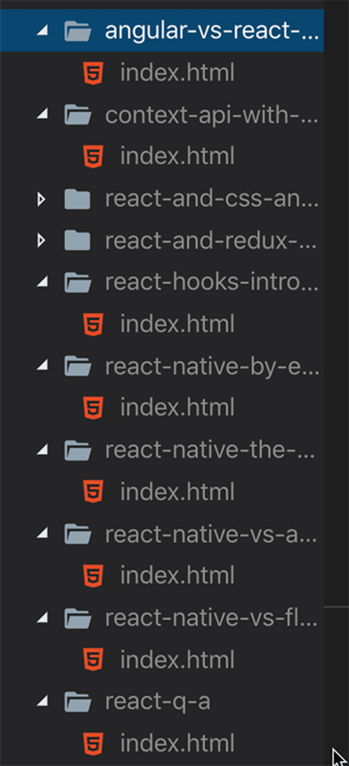 A couple of generated HTML files.