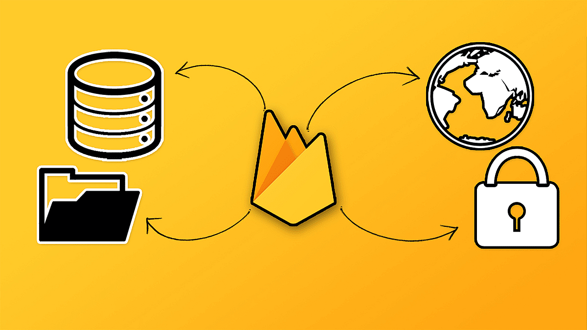 Article thumbnail for Firebase Cloud Functions
