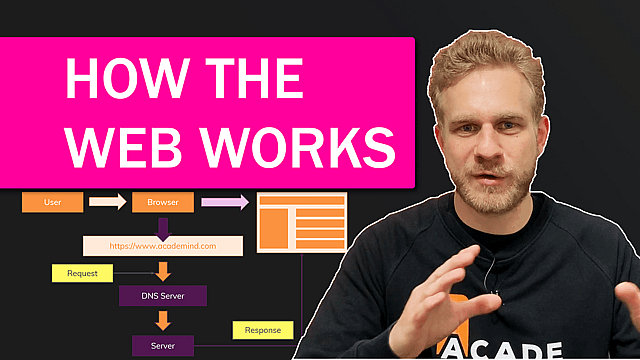 Article thumbnail for How The Web Works