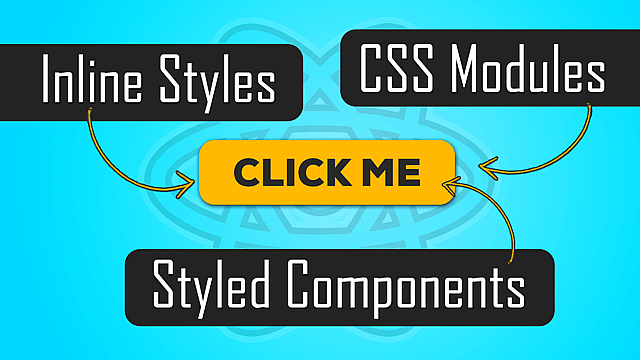Article thumbnail for Component Styling Options