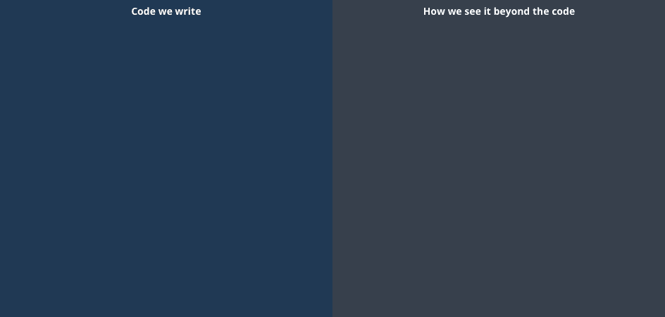 Code defining a function, side-by-side with the console.log() result of that function object being logged to the console (populated with extra methods and properties)