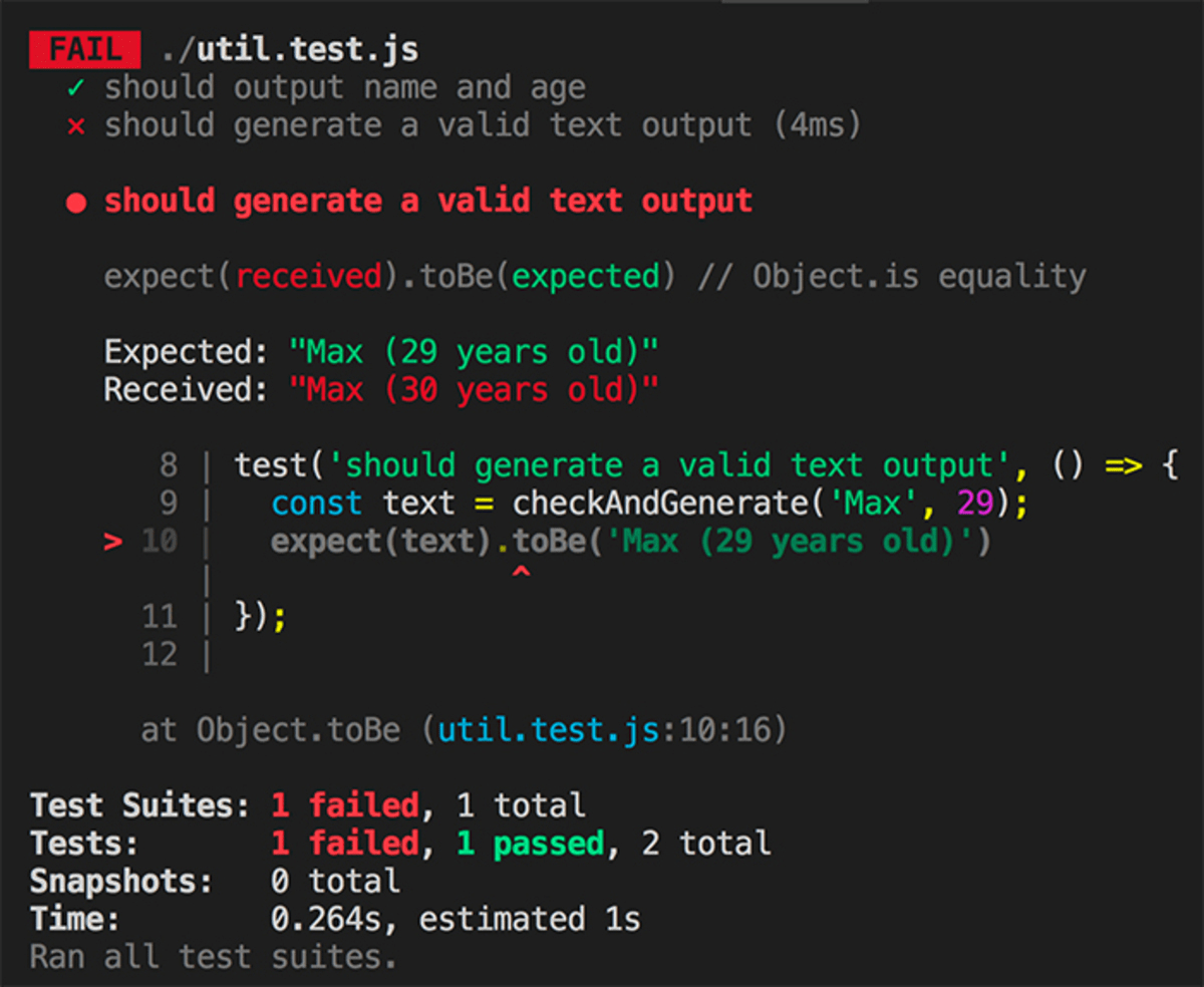If a test fails, you quickly see which code broke.