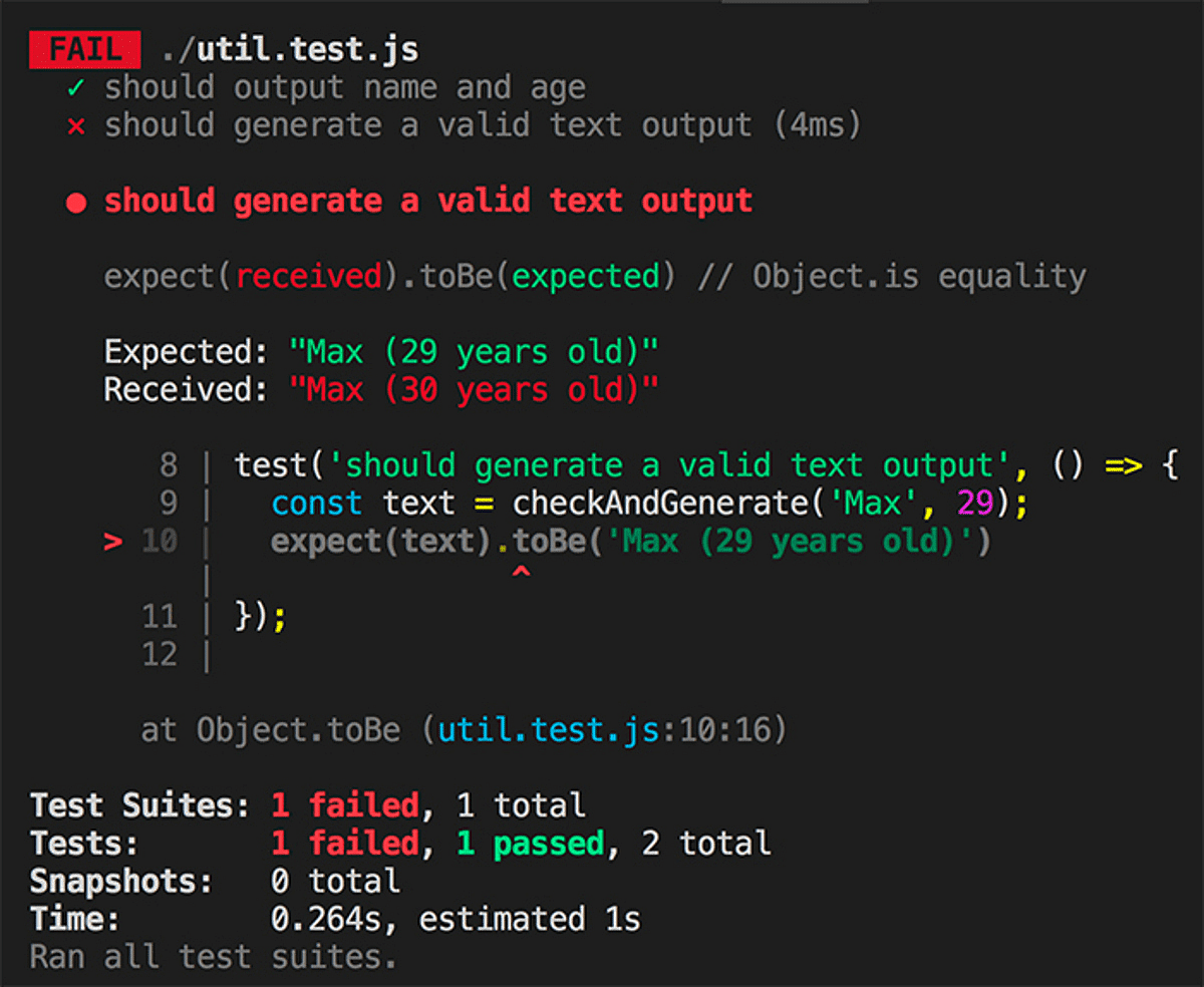 If a test fails, you quickly see which code broke.