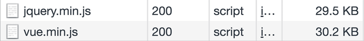 Vue and jQuery both come at roughly 30kb minified and gzipped.