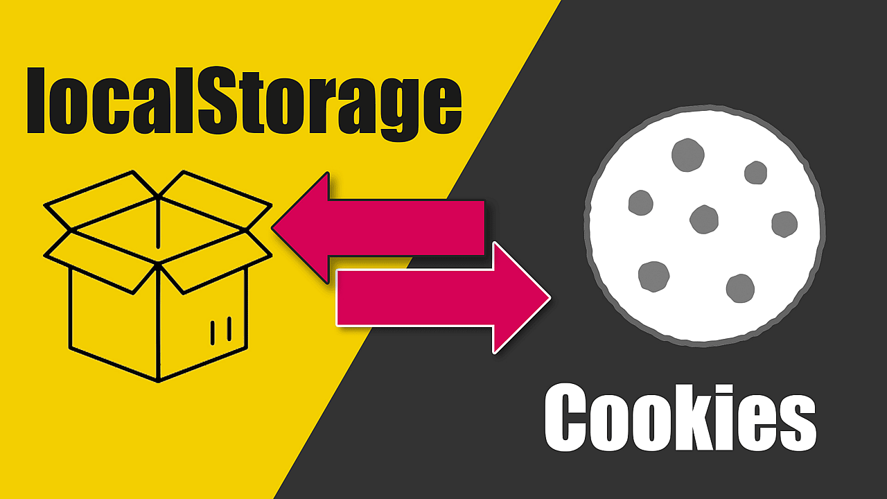 Article thumbnail for XSS - localStorage vs Cookies