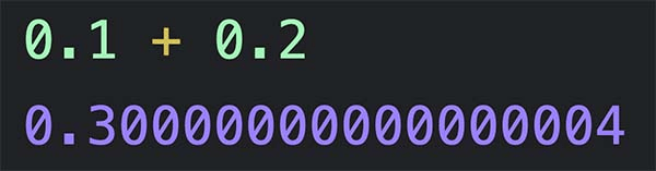 A calculation, executed in JavaScript. 0.1 + 0.2 yields a result of 0.3000000000004 there.