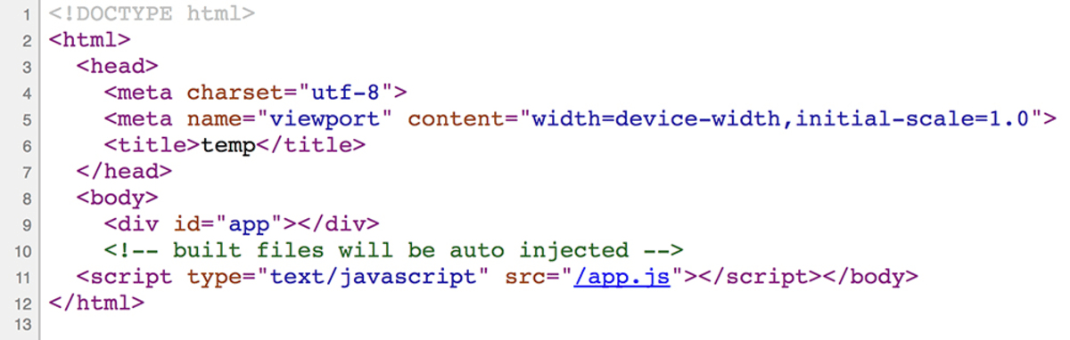 Not much there for a search engine crawler