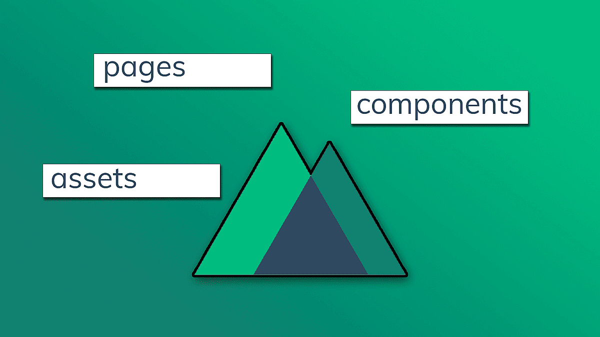 Article thumbnail for Nuxt.js Folders Files