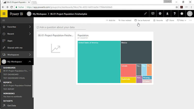 Power BI Dashboard