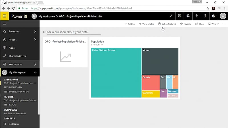Power BI Dashboard