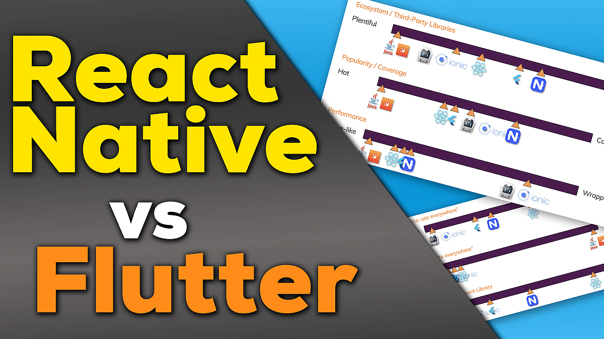 Article thumbnail for React Native vs Flutter vs Ionic vs NativeScript vs PWA