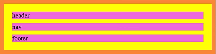 top left and margin properties applied