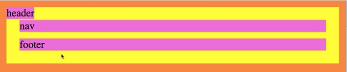 css position relative applied