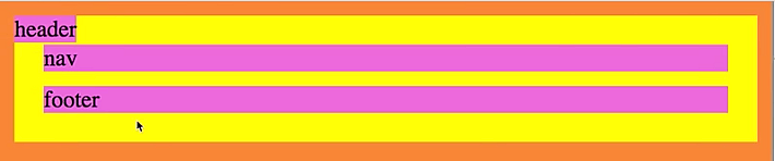 css position relative applied