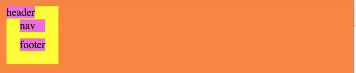 css position absolute