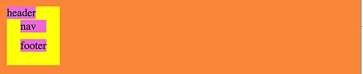 css position absolute