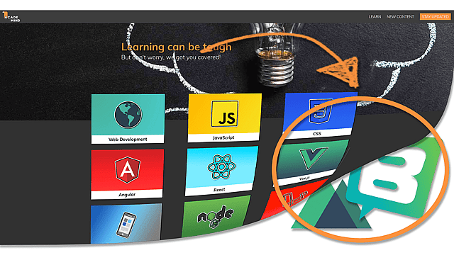 Article thumbnail for Using Storyblok as CMS