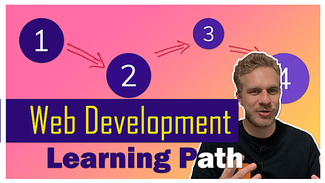 Article thumbnail for Learning Web Development in 2019+