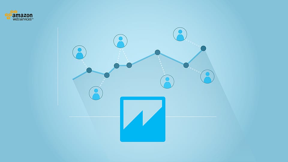 Amazon (AWS) QuickSight - Getting Started